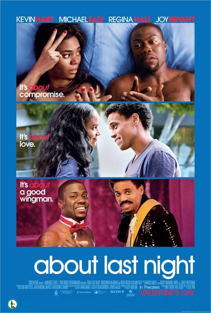 [Movie] About Last Night (2014) – Hollywood Movie | Mp4 Download